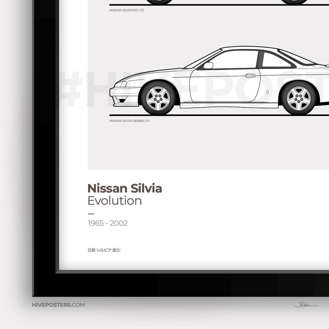 Nissan Silvia Poster Generations Evolution - Etsy