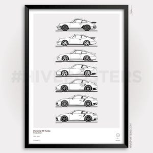 Poster Porsche 911 Turbo - Chronologie des générations d&#39;évolution