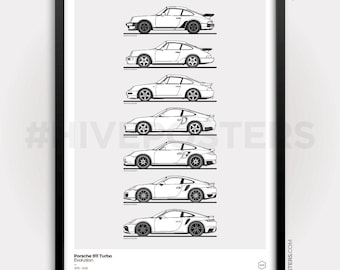 Póster del Porsche 911 Turbo: Cronología de las generaciones de la evolución