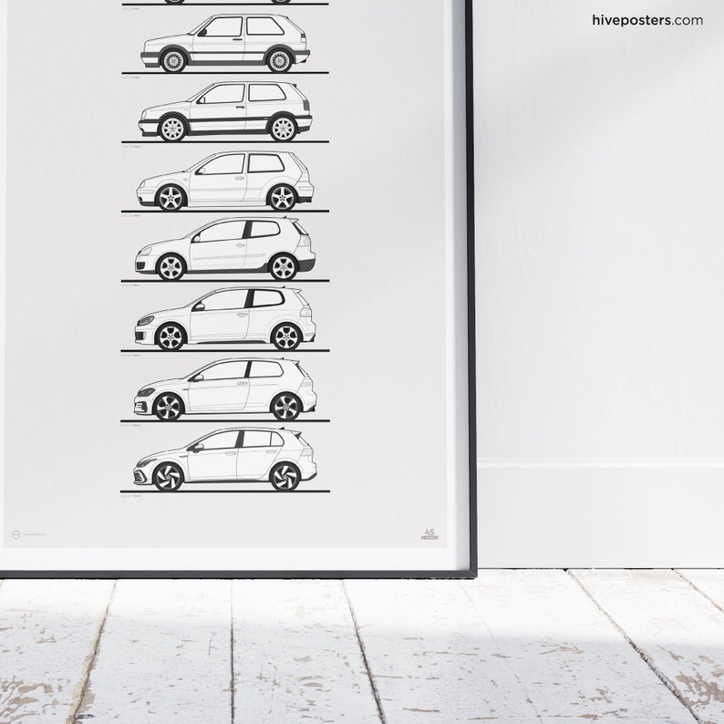 VW Golf GTi Poster Generations Evolution models lineup history image 3