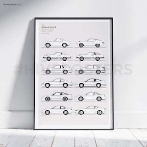 Nissan Silvia Poster Generations Evolution