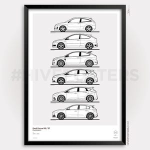 Ford Focus RS ST Evolution Poster