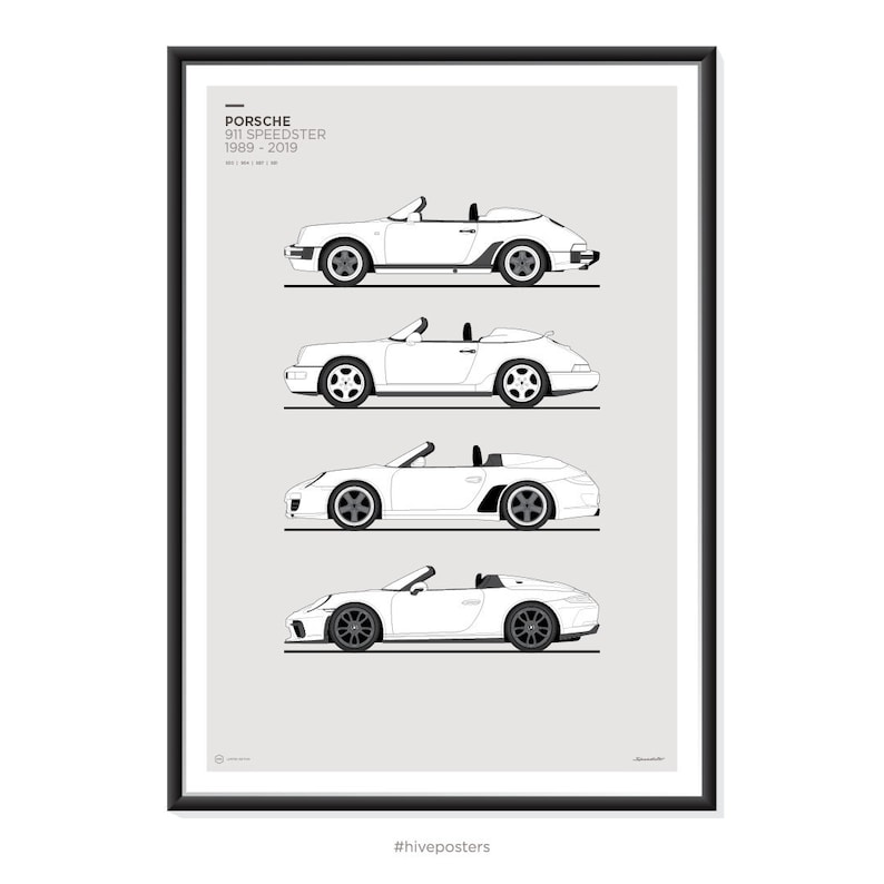 Porsche cayman generations Porsche cayman generations