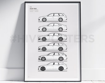 Audi RS6 Poster Evolution Generations