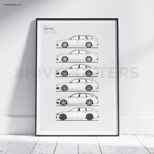 Audi RS6 Poster Evolution Generationen