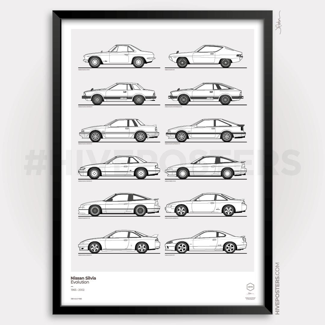 Nissan Silvia Poster Generations Evolution - Etsy