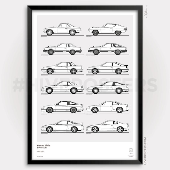 Nissan Silvia Poster Generations Evolution - Etsy