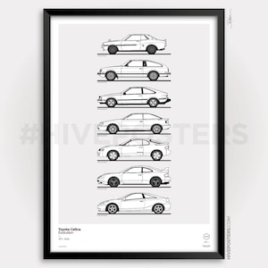 Toyota Celica Evolution Poster