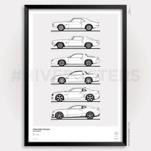 Chevrolet Camaro Evolution Poster