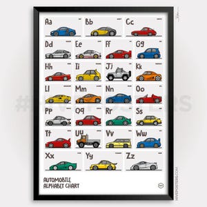 Car Alphabet Poster, Nursery ABC Print Wall Art for Kids and Babies featuring 26 Vehicles Covering A to Z V2