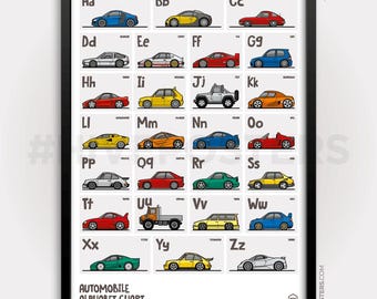 Póster del alfabeto de coches: Arte mural infantil con 26 vehículos
