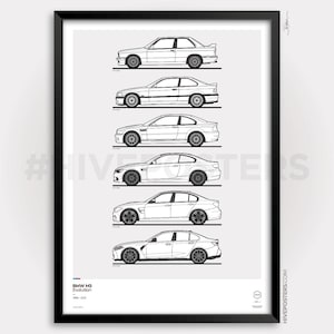 BMW M3 Poster Evolution Timeline Generations