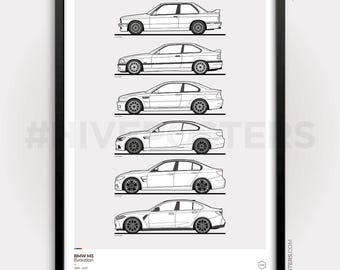Cronología de la evolución del póster del BMW M3