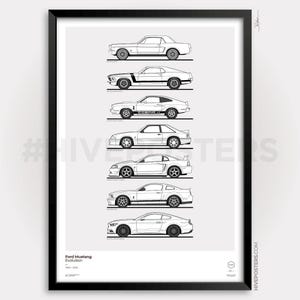 Ford Mustang Evolution Poster