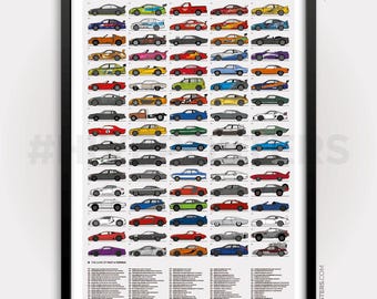 Fast and Furious Cars Poster