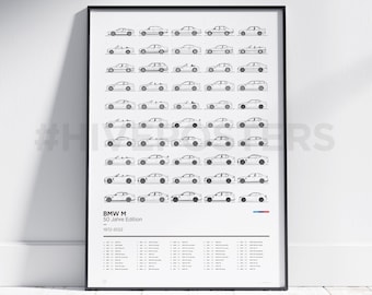 BMW M Poster - Production History timeline generations