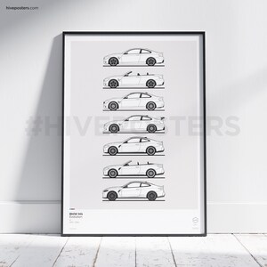 Poster dell'evoluzione della BMW M4