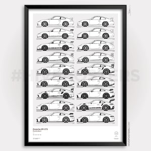 Poster Porsche 911 GT3 Evolution