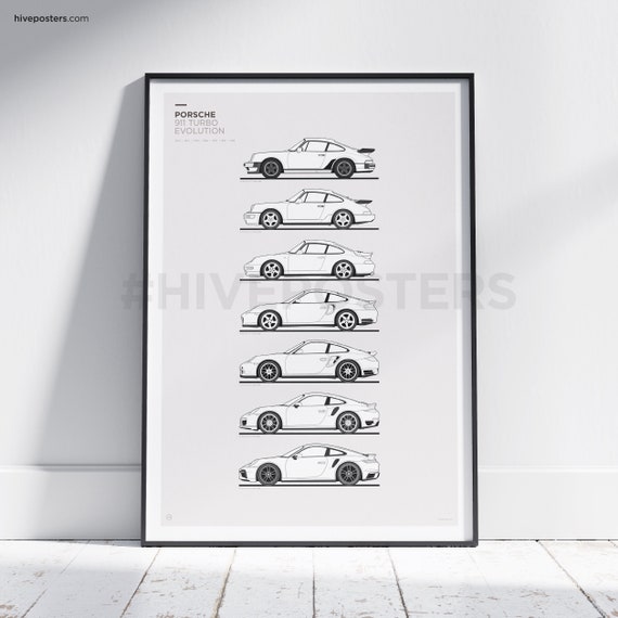 Porsche 911 Turbo Poster Evolution Generations Timeline -  UK