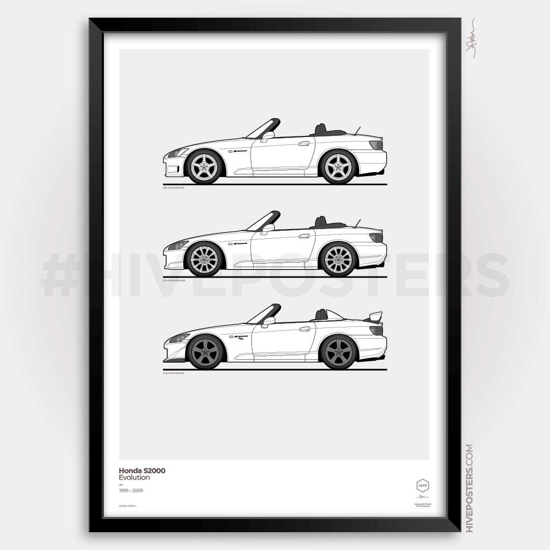 Honda S2000 Evolution Poster - Etsy