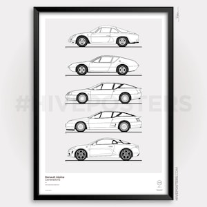 Alpine Evolution Poster