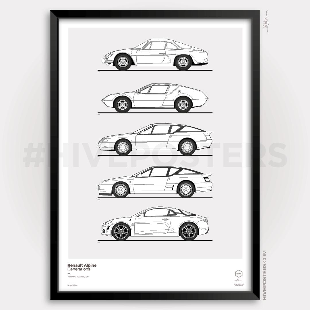 Alpine Evolution Poster - Etsy