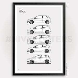 Ford Fiesta ST Evolution Poster