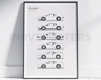 Lotus Esprit - Generations Evolution History Poster