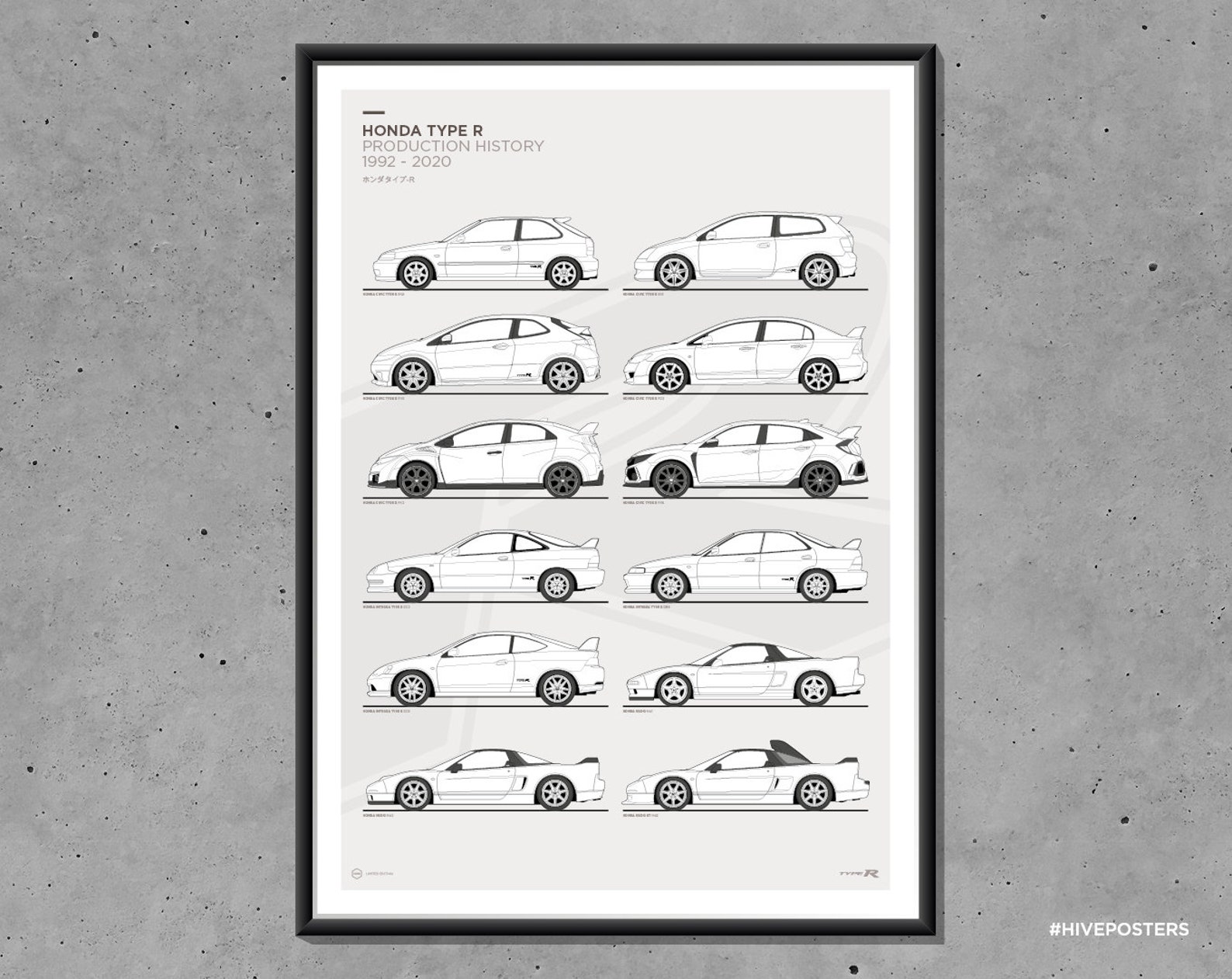 Honda Type R History Poster - Etsy