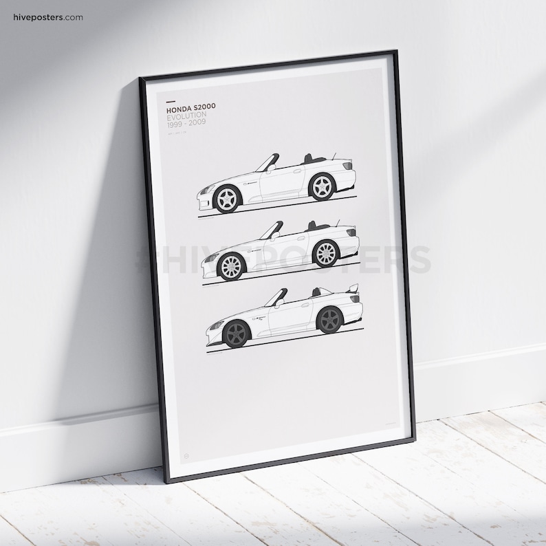 Honda S2000 Evolution Poster image 6