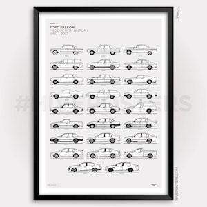 Ford Falcon Evolution Poster