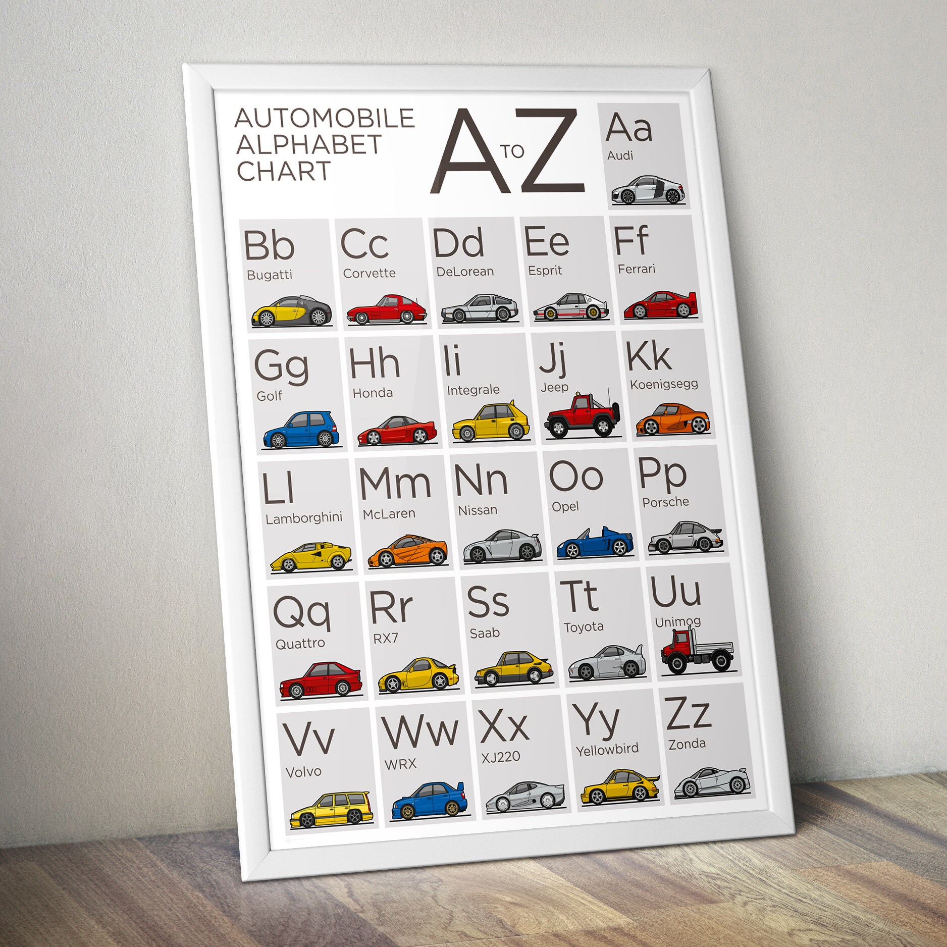 ABC AZ Car Alphabet Poster Etsy