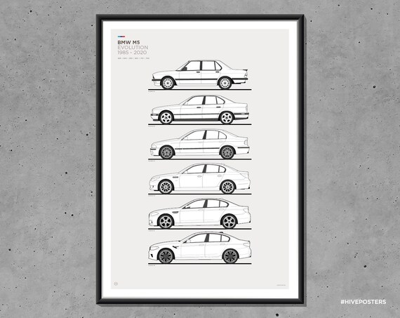 Bmw M5 Evolution Poster Etsy India