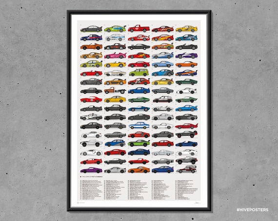 Autos Des Schnellen Und Wutenden Posters Etsy