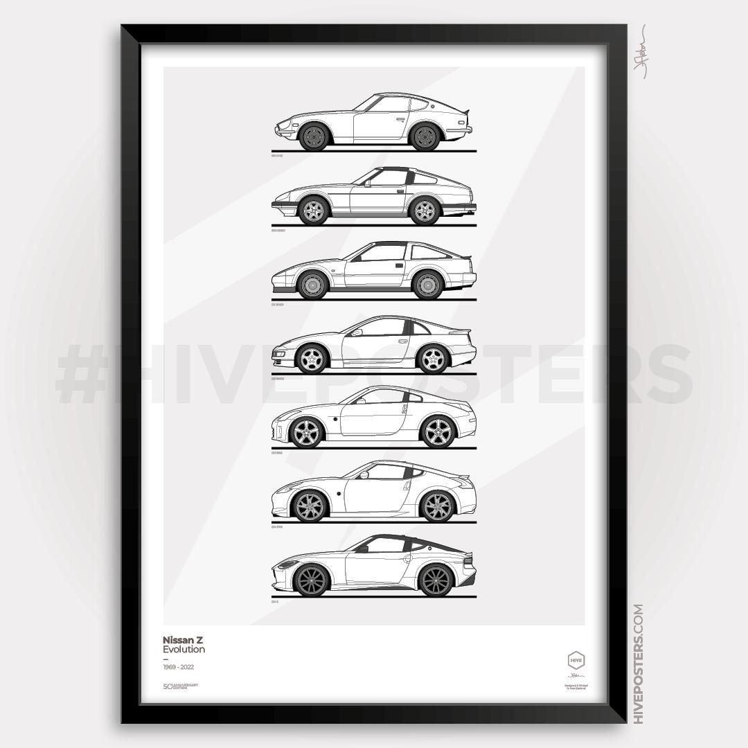 Nissan Z34 Poster - Etsy