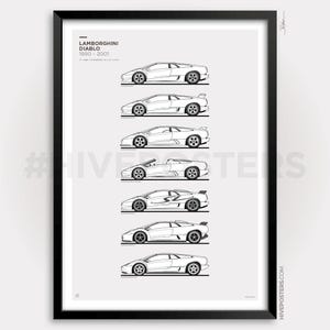 Lamborghini Diablo Evolution Poster
