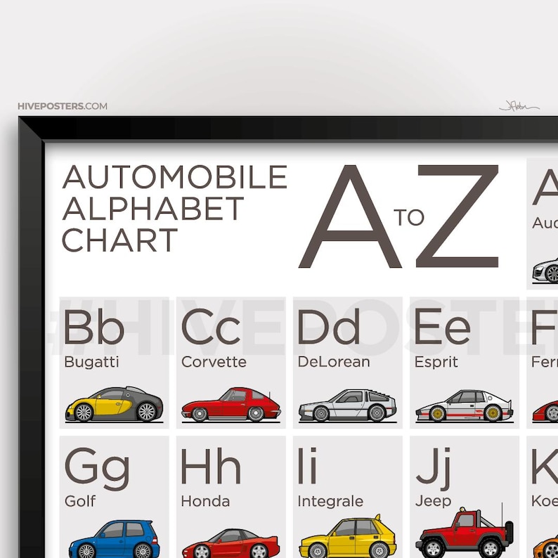 Car Alphabet Poster: ABC Nursery Wall Art Print for Kids - Etsy