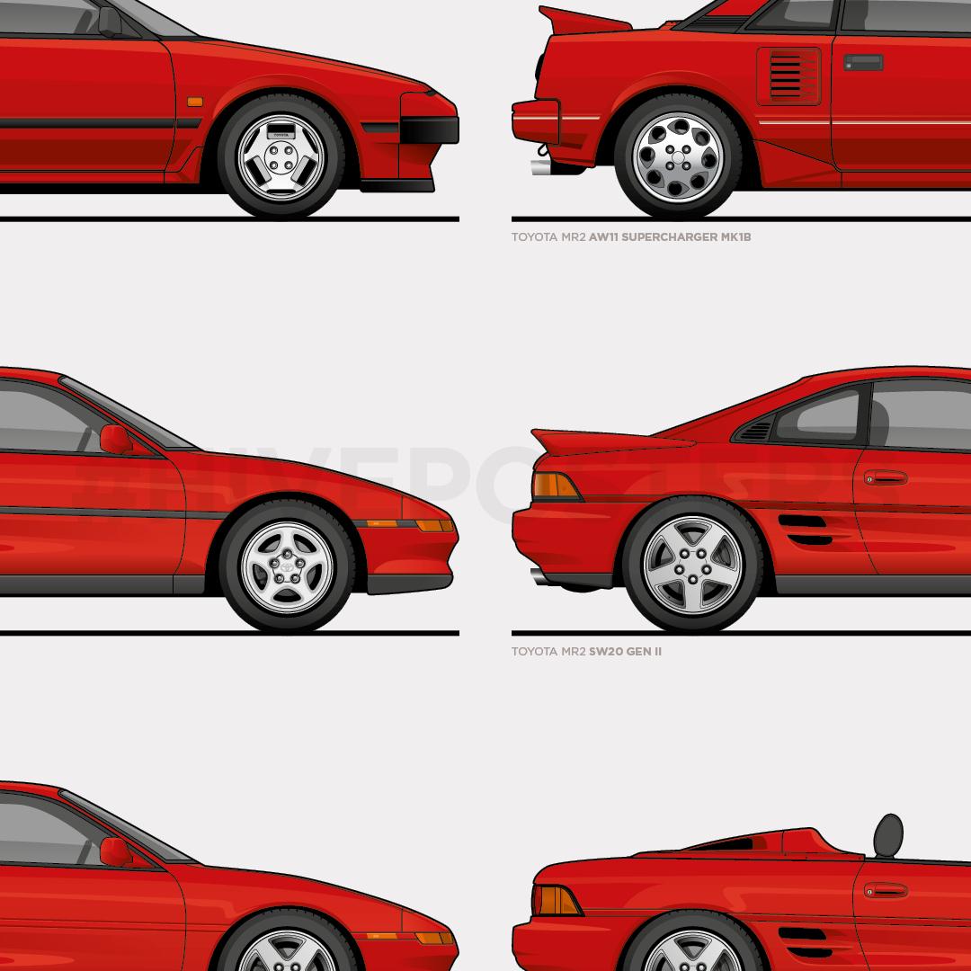 Toyota MR2 / MR-S Evolution Poster - Etsy