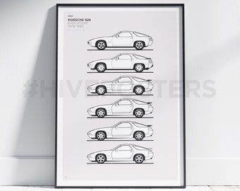 Porsche 928 Generations Evolution Poster - History Timeline blueprint lineup