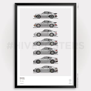 Poster Porsche 911 Turbo Generations Evolution ARGENT