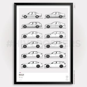 BMW M5 Evolution Poster