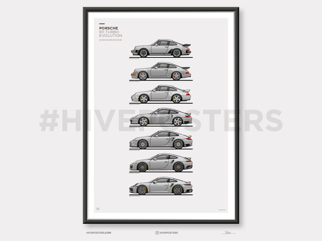 Uregelmæssigheder Tranquility Vild Porsche 911 Turbo Poster Generations Evolution SILVER - Etsy Finland