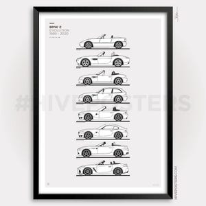 BMW Z Evolution Poster