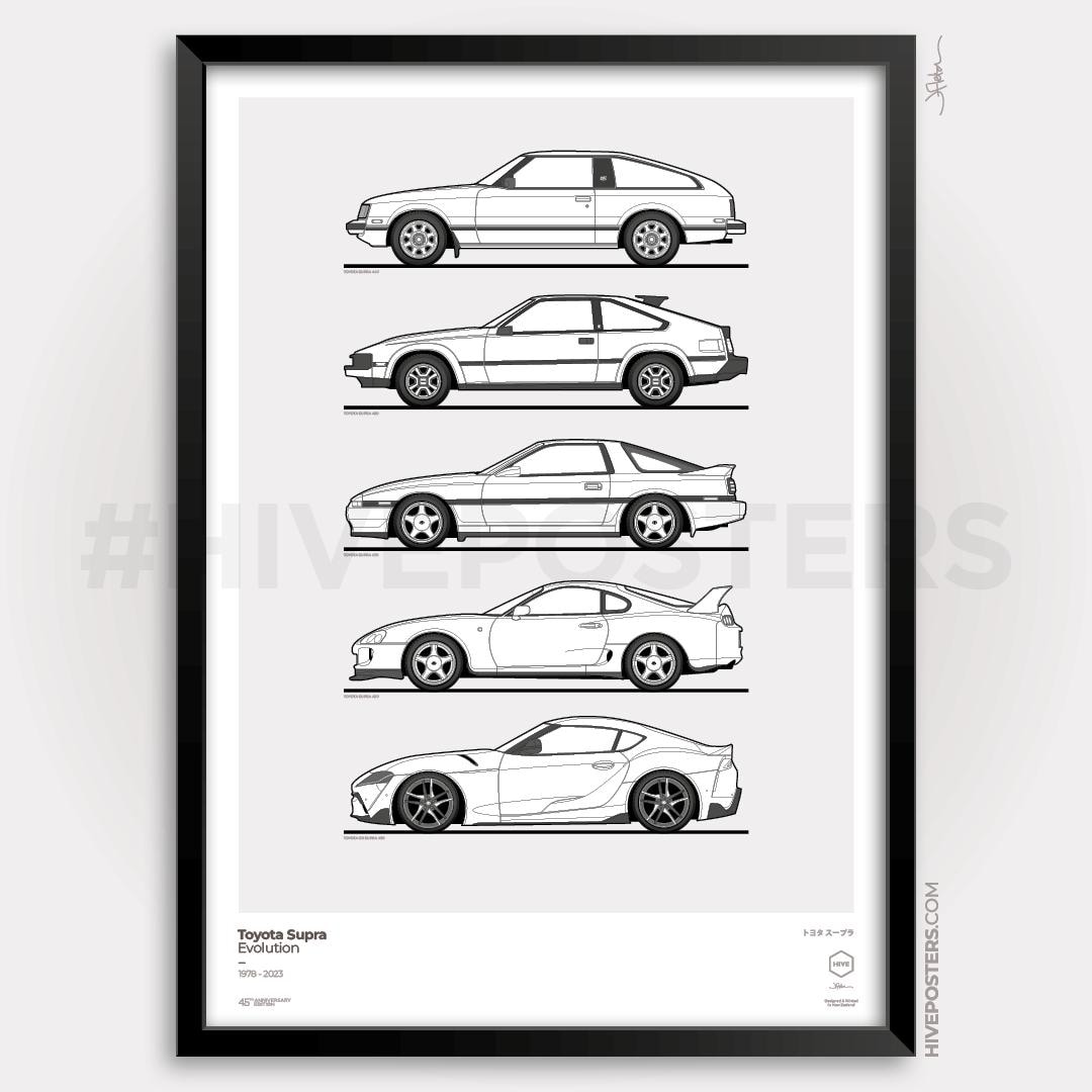 トヨタ・スープラ アートポスター A2版 トヨタ スープラ エボリューション ポスター - Etsy 日本