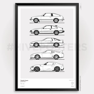 Toyota Supra Evolution Poster