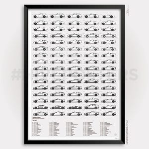 Aston Martin Produktionsgeschichte Poster