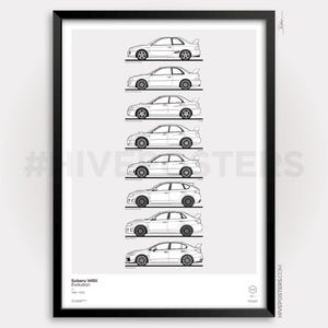 Subaru WRX Poster Generations Evolution