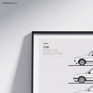 VW Golf GTi Poster Generations Evolution models lineup history image 4