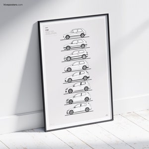 VW Golf GTi Poster Generations Evolution models lineup history image 6