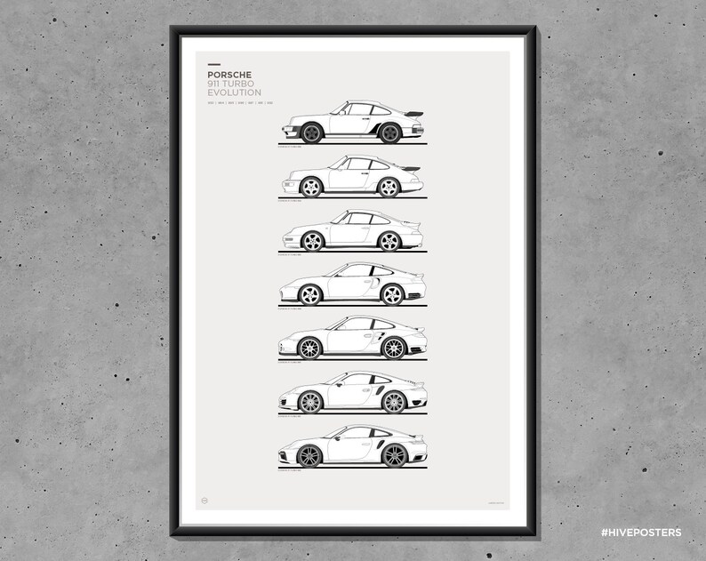 Porsche 911 Turbo Evolution Poster | Etsy